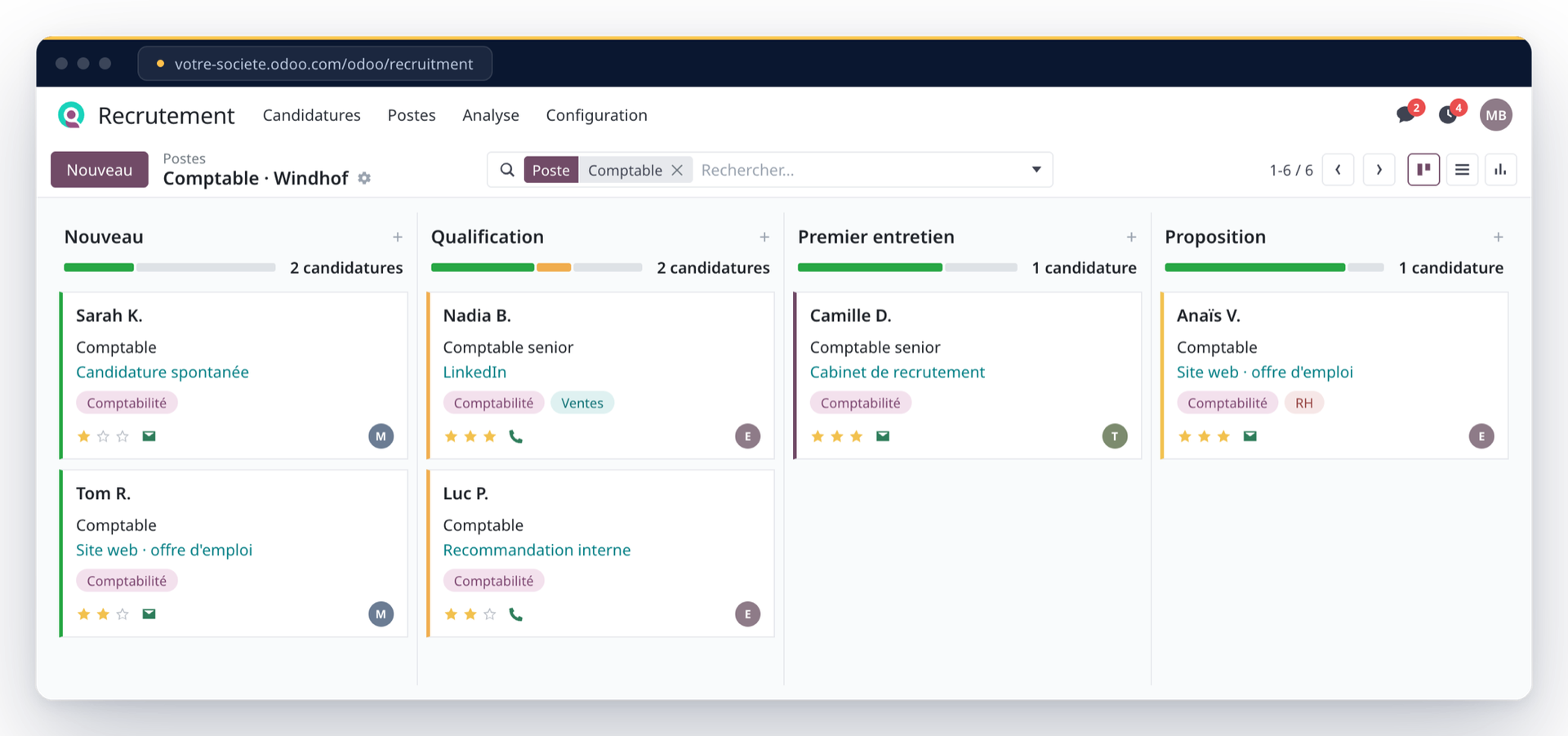 Pipeline de recrutement Odoo paramétré par Elomab : candidatures réparties par étape, de la réception à la proposition